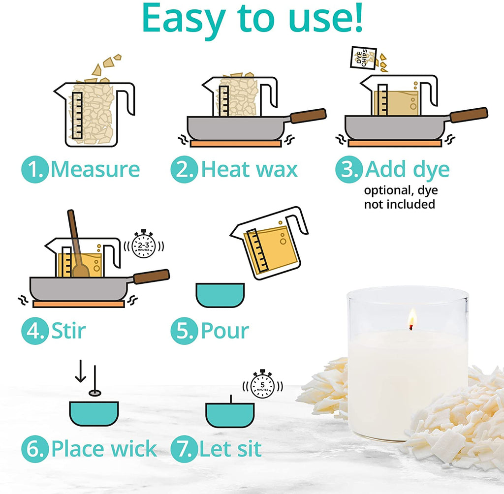 CraftBud DIY Candle Making Supplies – 10 lb. Soy Candle Wax – Cozy Array
